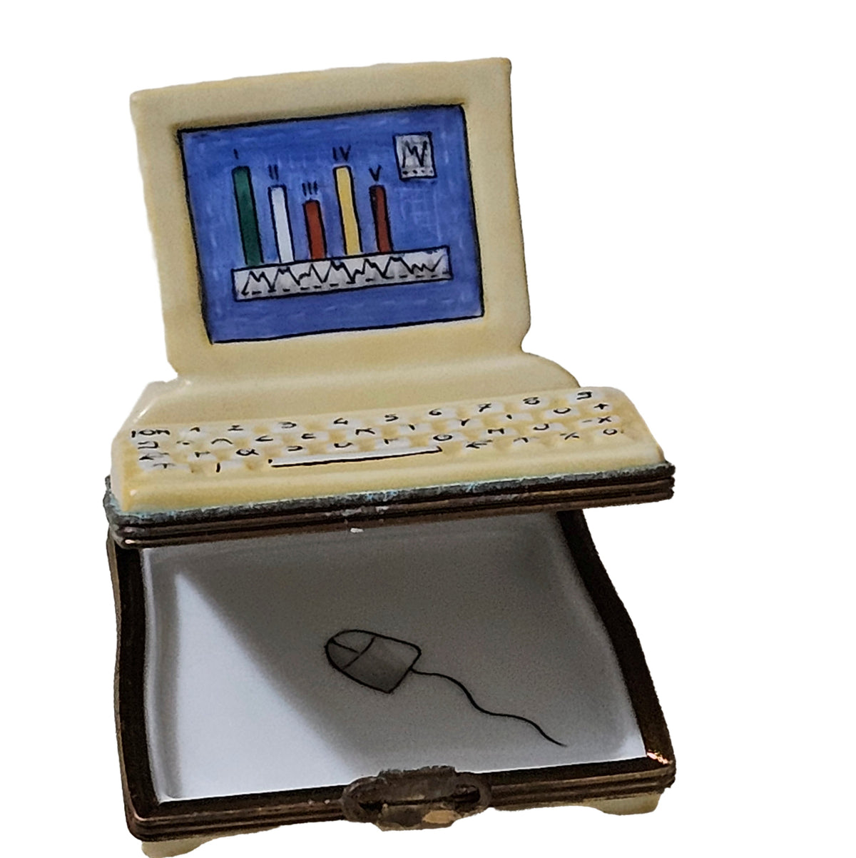 Charming Limoges Computer Box for Tech Enthusiasts, view 2